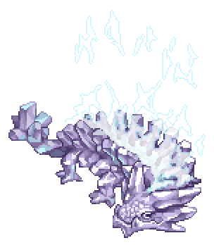 Ktullanux